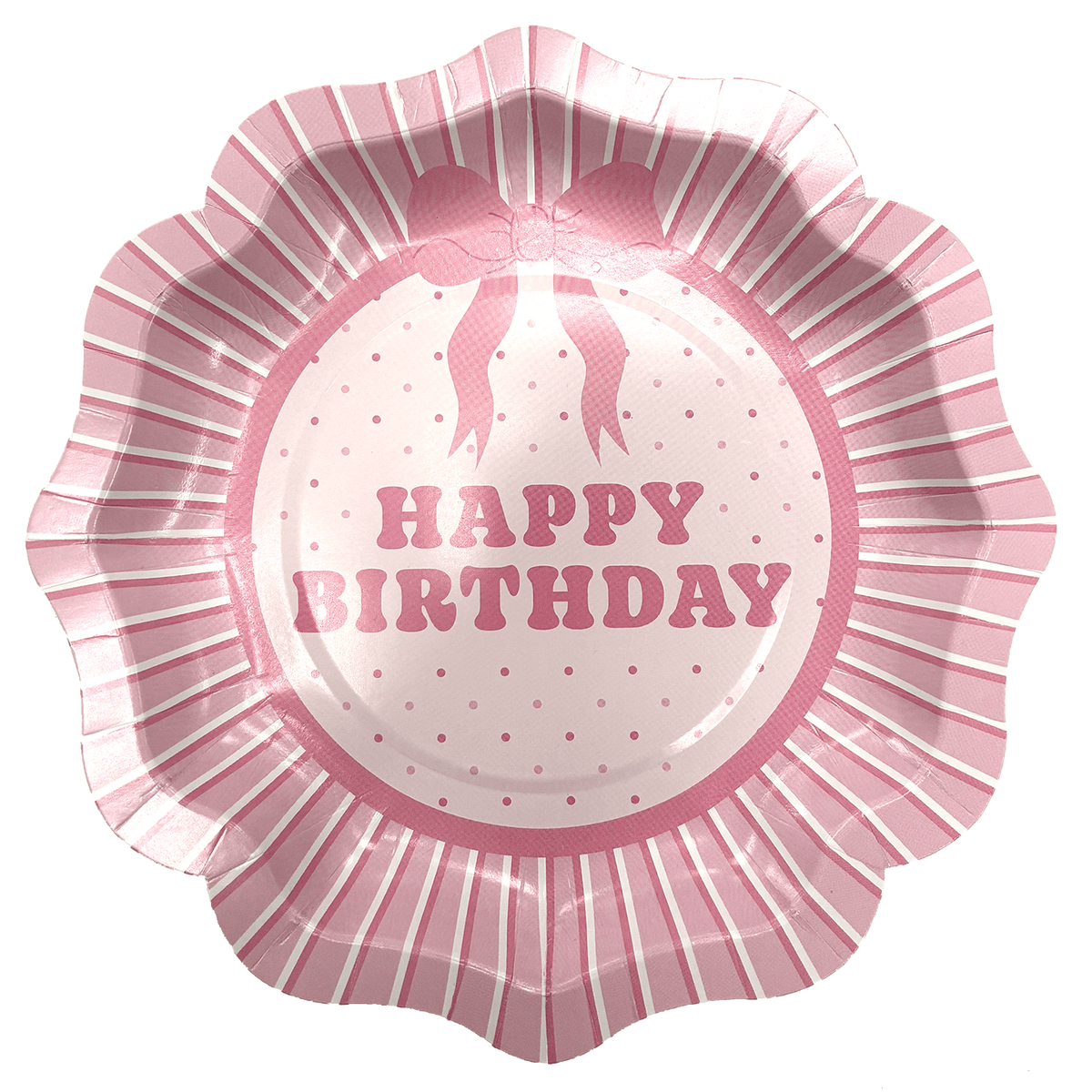 Joyful Lands Craft Co. Ltd. Happy Birthday Bow Plates set featuring colorful birthday-themed paper plates with bow designs.